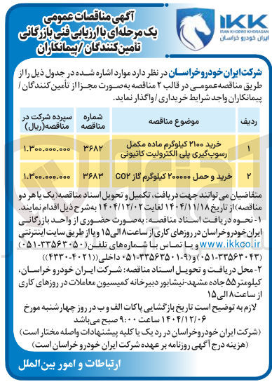 تصویر کوچک آگهی خرید و حمل ۲۰۰۰۰۰ کیلوگرم گاز CO2