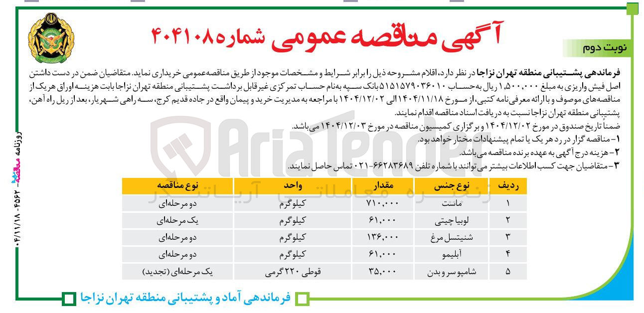 تصویر کوچک آگهی خرید شنیتسل مرغ