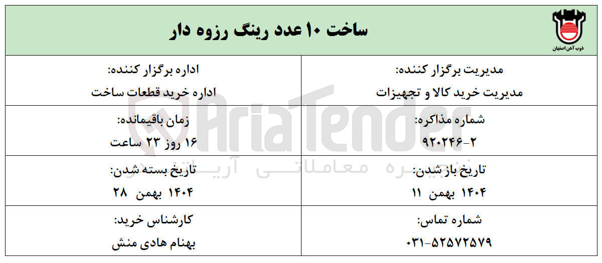 تصویر کوچک آگهی ساخت ۱۰ عدد رینگ رزوه دار