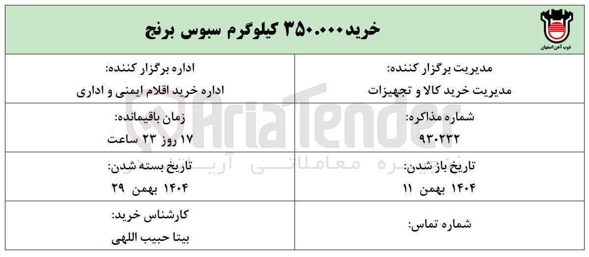 تصویر کوچک آگهی خرید ۳۵۰.۰۰۰ کیلوگرم سبوس برنج