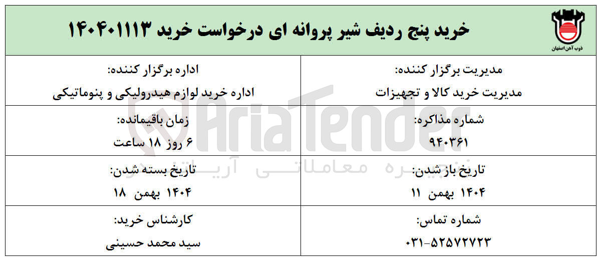 تصویر کوچک آگهی خرید پنج ردیف شیر پروانه ای