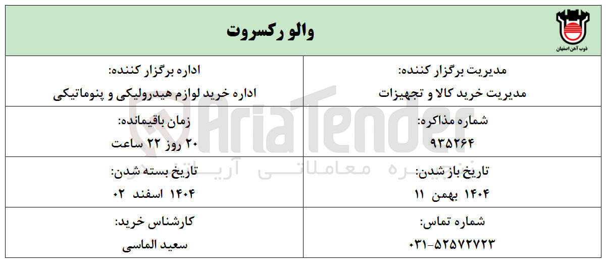 تصویر کوچک آگهی خرید والو رکسروت