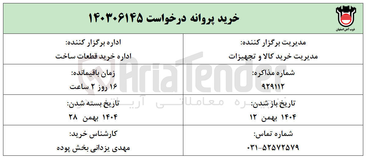 تصویر کوچک آگهی خرید پروانه 