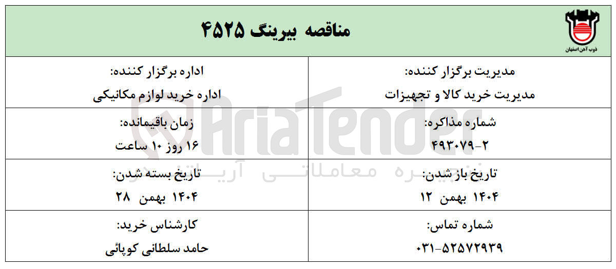 تصویر کوچک آگهی خرید بیرینگ