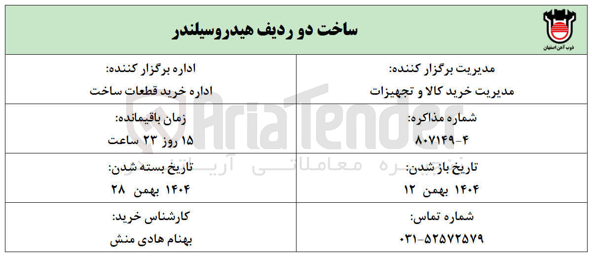 تصویر کوچک آگهی ساخت دو ردیف هیدروسیلندر
