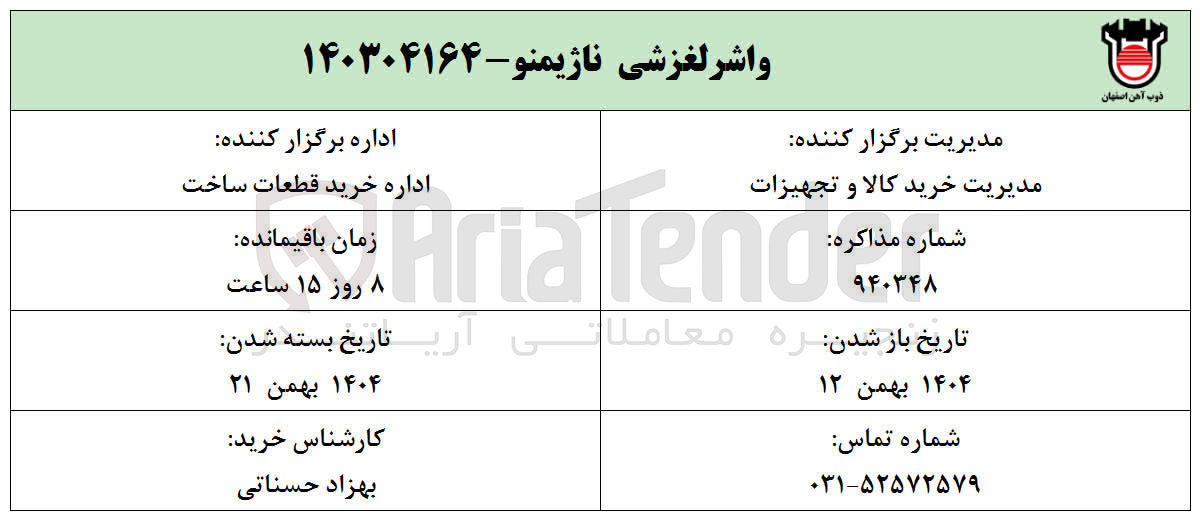 تصویر کوچک آگهی خرید واشر لغزشی ناژیمنو