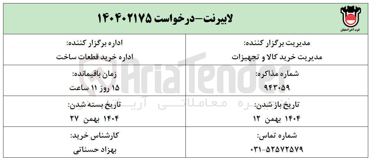 تصویر کوچک آگهی خرید لابیرنت