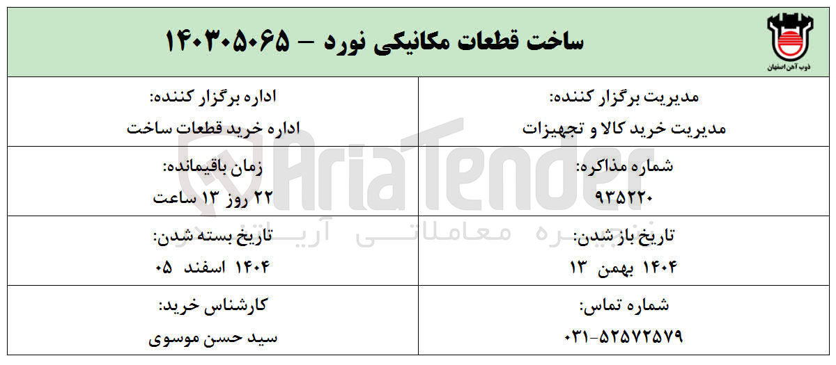 تصویر کوچک آگهی ساخت قطعات مکانیکی نورد