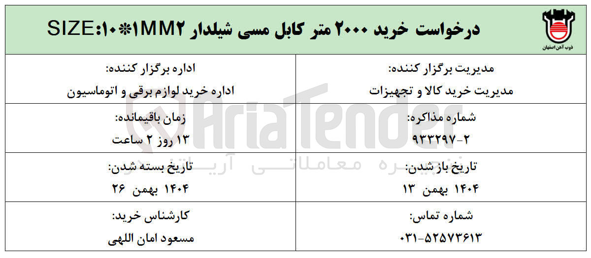 تصویر کوچک آگهی خرید ۲۰۰۰ متر کابل مسی شیلدار