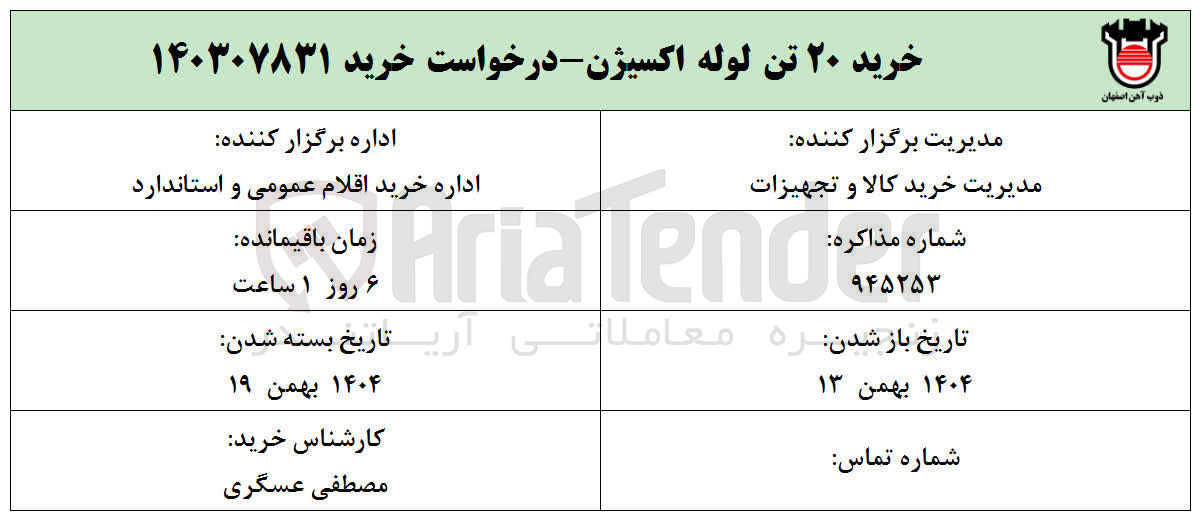 تصویر کوچک آگهی خرید ۲۰ تن لوله اکسیژن 