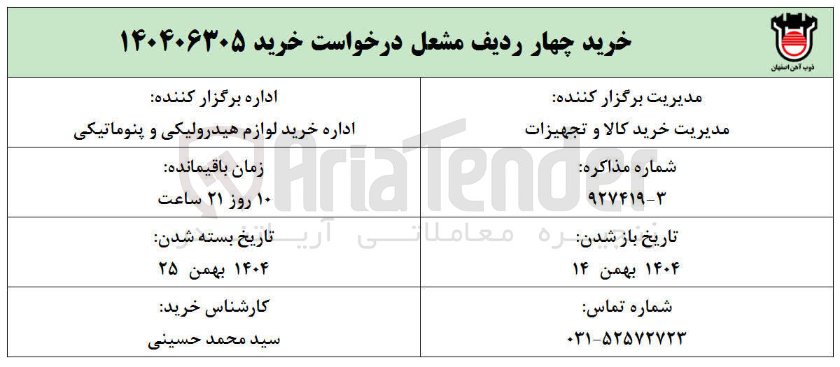 تصویر کوچک آگهی خرید چهار ردیف مشعل 