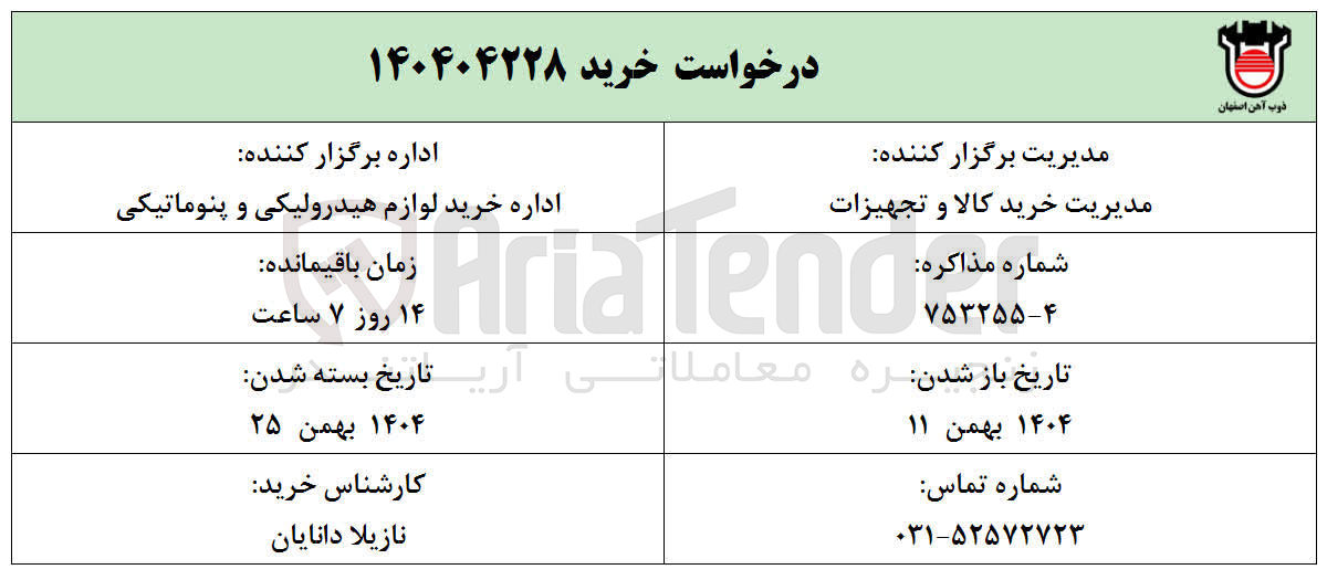تصویر کوچک آگهی خرید 