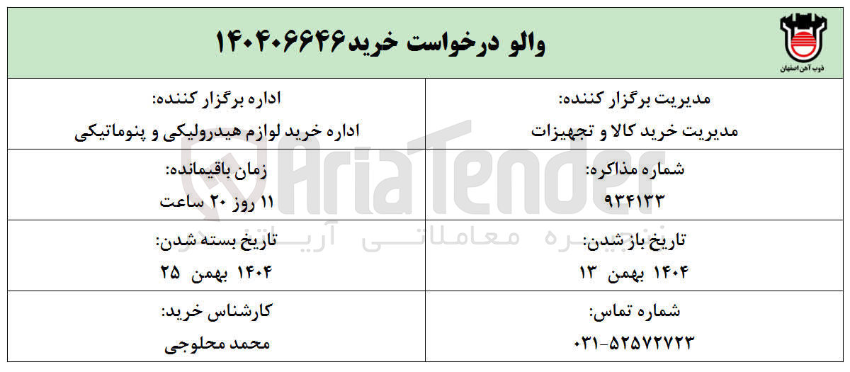 تصویر کوچک آگهی خرید والو