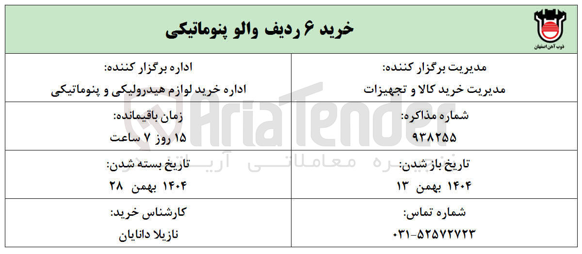 تصویر کوچک آگهی خرید ۶ ردیف والو پنوماتیکی
