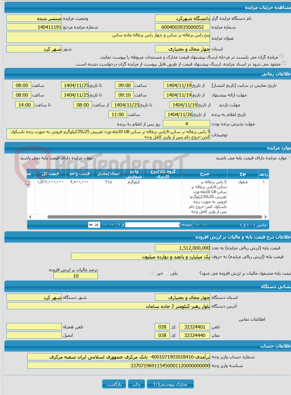 تصویر کوچک آگهی پنج راس بزغاله نر سانن و چهار راس بزغاله ماده سانن