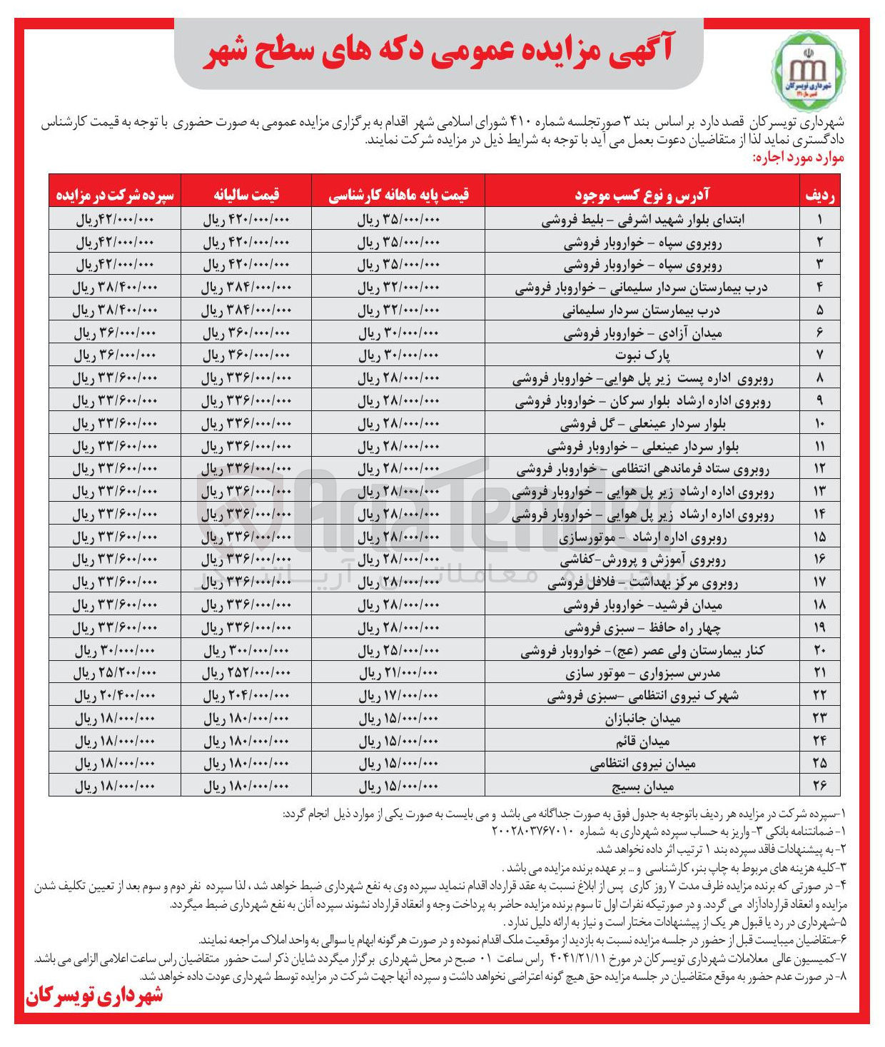 تصویر کوچک آگهی واگذاری دکه های سطح شهر