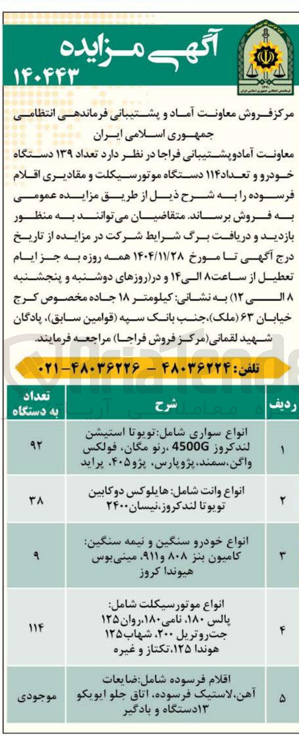 تصویر کوچک آگهی فروش تعداد ۱۳۹ دستگاه خودرو و تعداد ۱۱۴ دستگاه موتور سیکلت و مقادیری اقلام فرسوده
