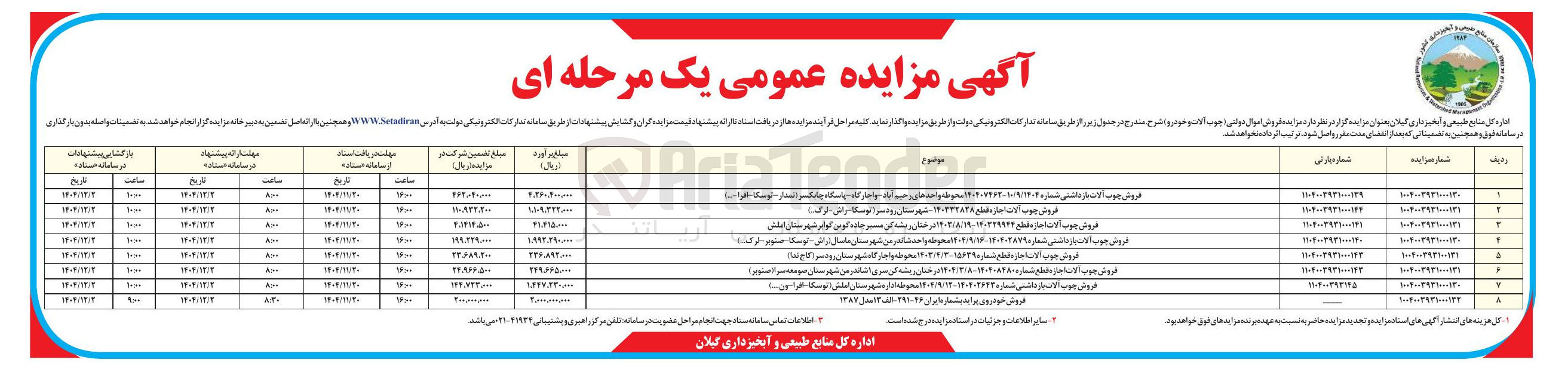 تصویر کوچک آگهی فروش چوب آلات بازداشتی