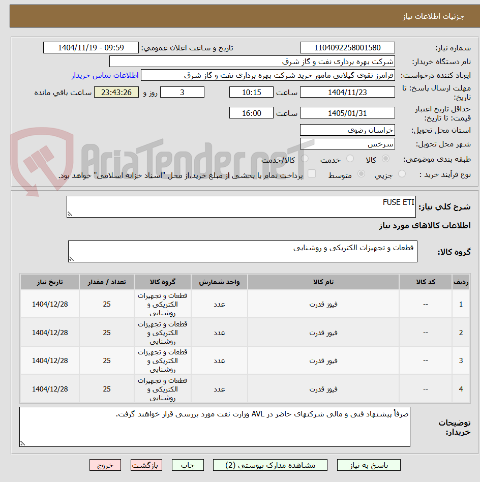 تصویر کوچک آگهی FUSE ETI