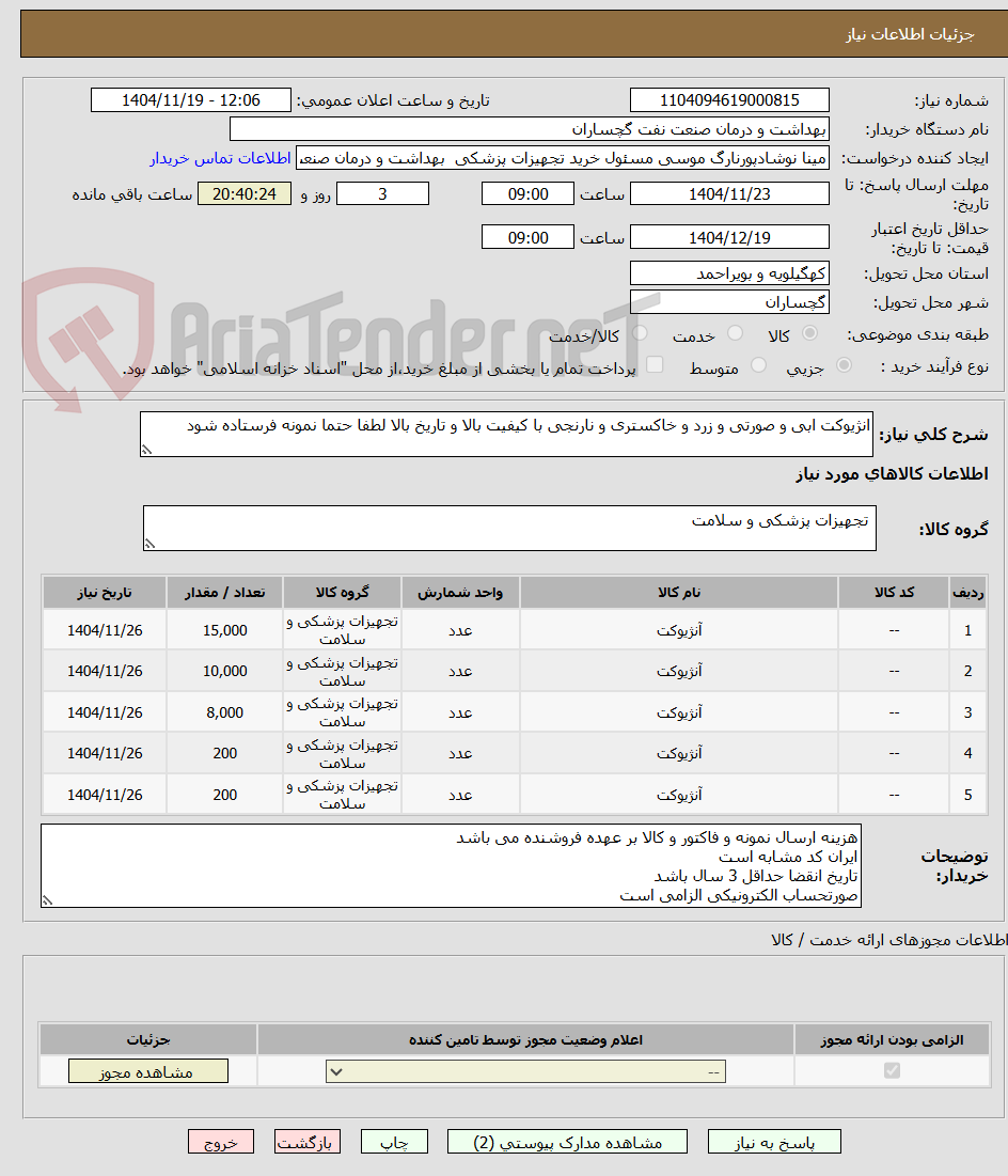 تصویر کوچک آگهی انژیوکت ابی و صورتی و زرد و خاکستری و نارنجی با کیفیت بالا و تاریخ بالا لطفا حتما نمونه فرستاده شود