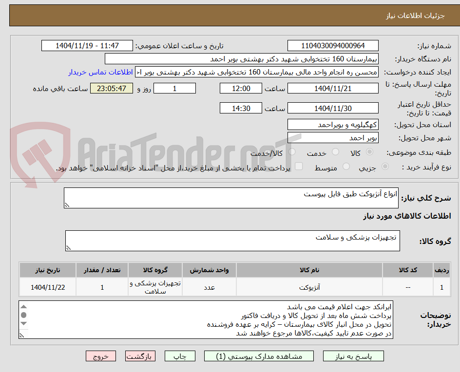 تصویر کوچک آگهی انواع آنژیوکت طبق فایل پیوست