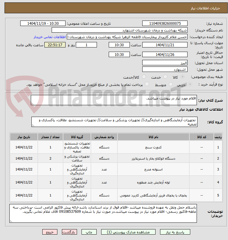 تصویر کوچک آگهی اقلام مورد نیاز در پیوست میباشد.