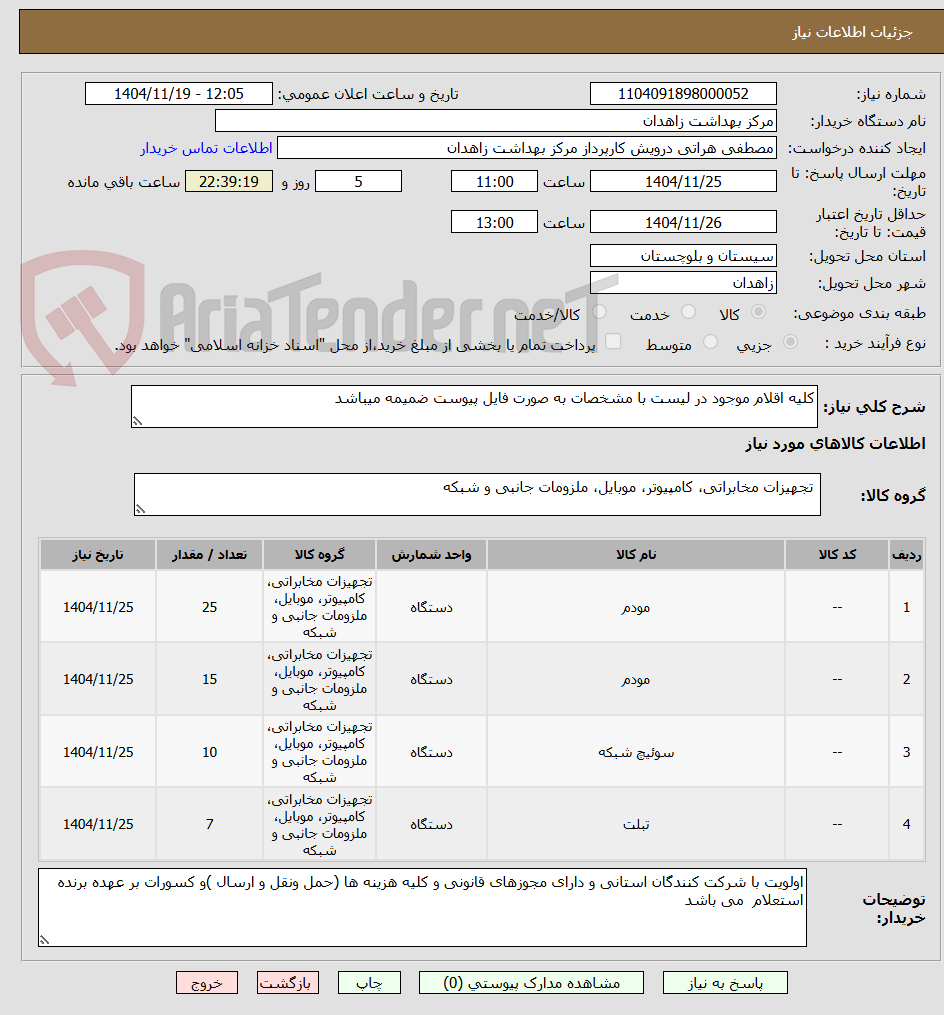 تصویر کوچک آگهی کلیه اقلام موجود در لیست با مشخصات به صورت فایل پیوست ضمیمه میباشد