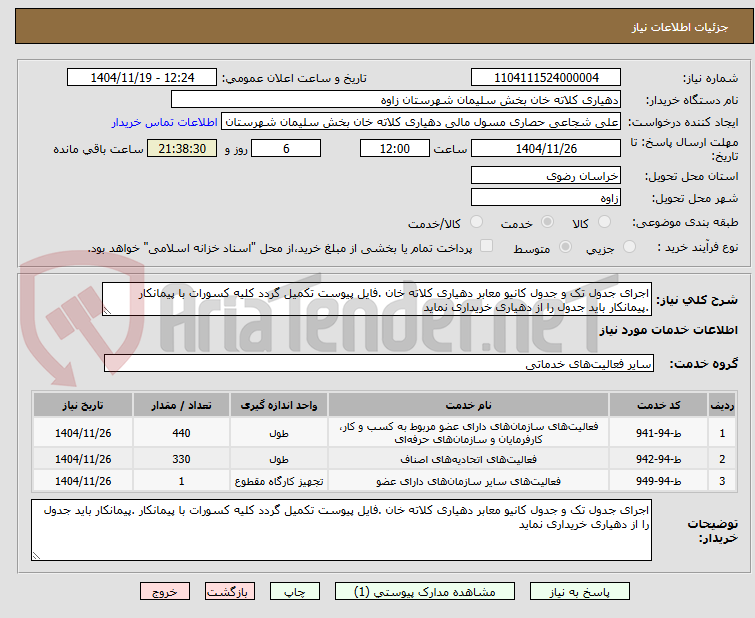 تصویر کوچک آگهی اجرای جدول تک و جدول کانیو معابر دهیاری کلاته خان .فایل پیوست تکمیل گردد کلیه کسورات با پیمانکار .پیمانکار باید جدول را از دهیاری خریداری نماید