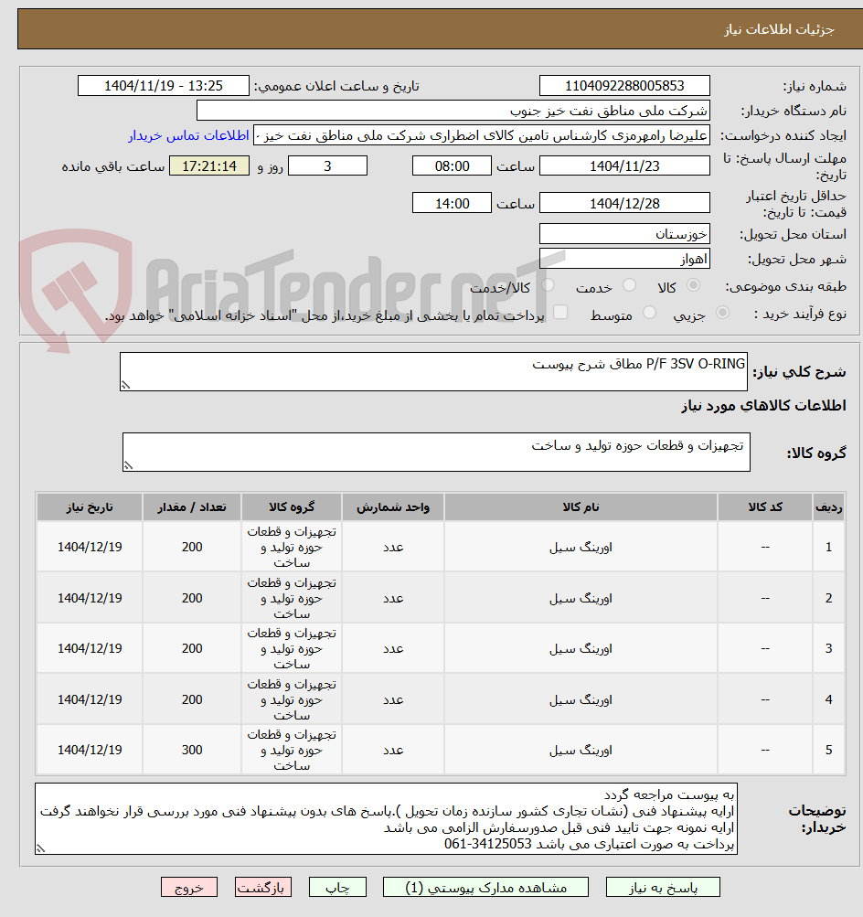 تصویر کوچک آگهی P/F 3SV O-RING مطاق شرح پیوست