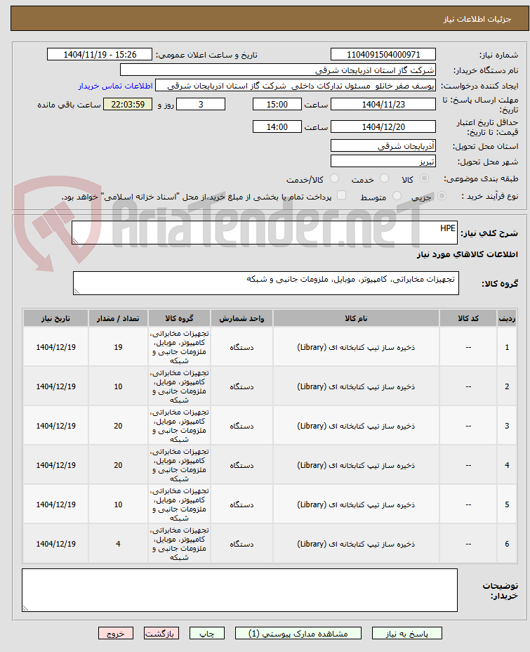تصویر کوچک آگهی HPE