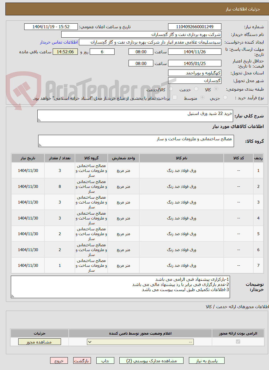 تصویر کوچک آگهی خرید 22 شید ورق استیل