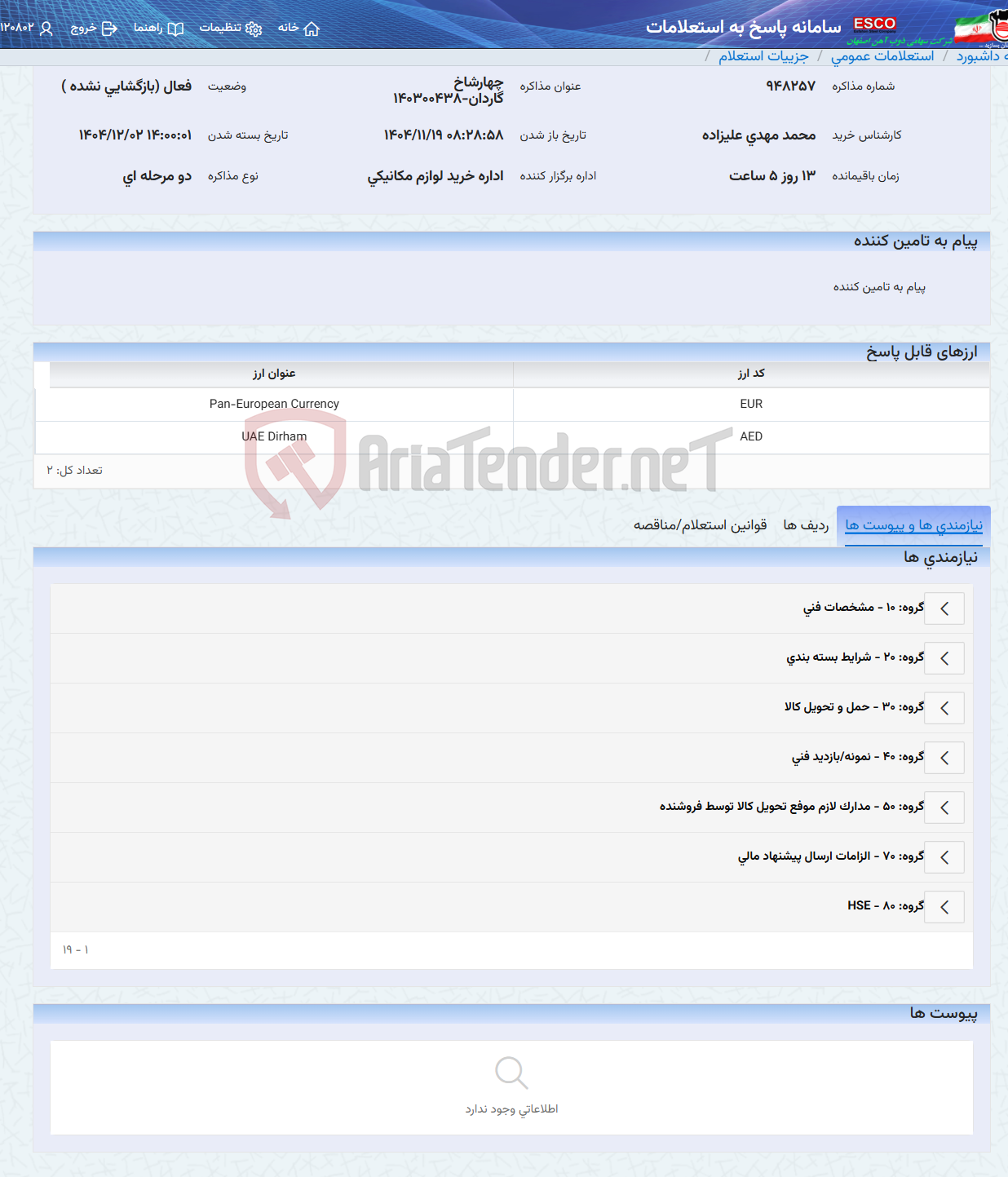 تصویر کوچک آگهی چهارشاخ گاردان-140300438