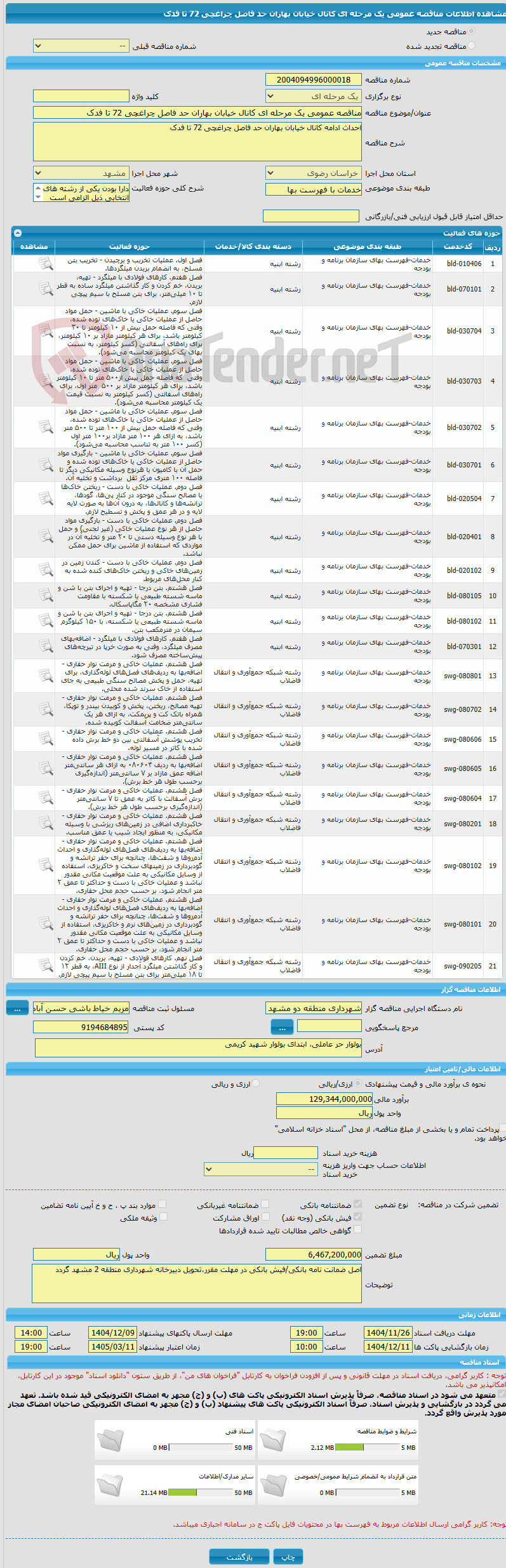 تصویر کوچک آگهی مناقصه عمومی یک مرحله ای کانال خیابان بهاران حد فاصل چراغچی 72 تا فدک 