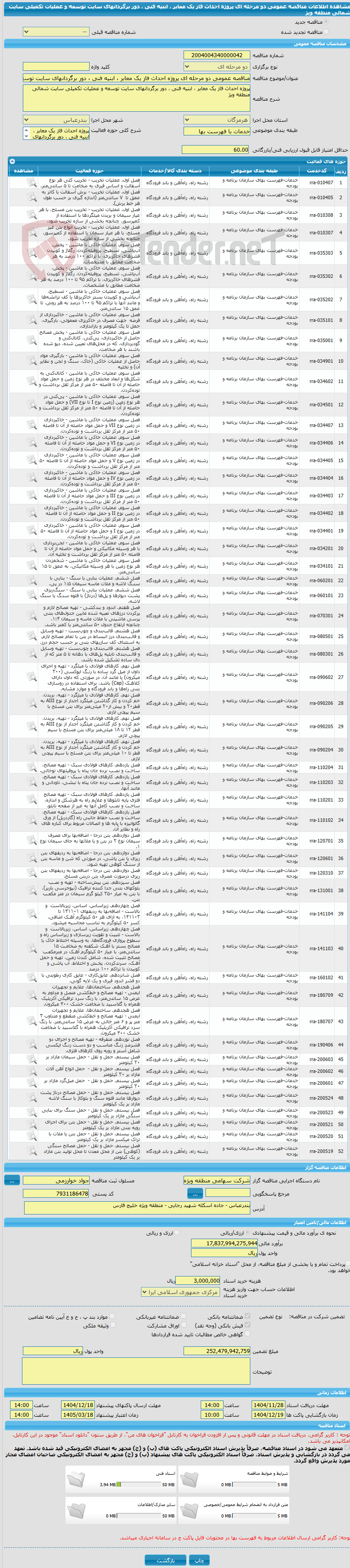 تصویر کوچک آگهی مناقصه عمومی دو مرحله ای پروژه احداث فاز یک معابر ، ابنیه فنی ، دور برگردانهای سایت توسعه و عملیات تکمیلی سایت شمالی منطقه ویژ