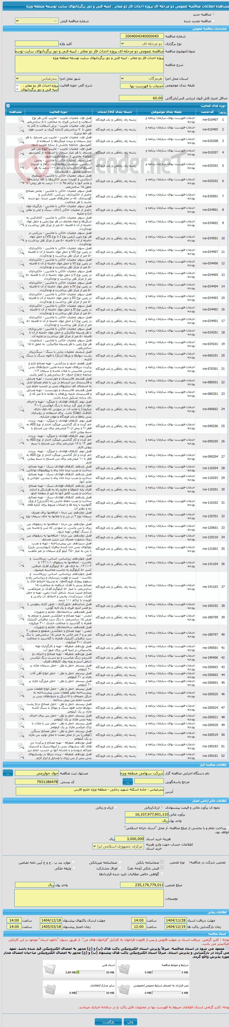 تصویر کوچک آگهی مناقصه عمومی دو مرحله ای پروژه احداث فاز دو معابر ، ابنیه فنی و دور برگردانهای سایت توسعه منطقه ویژه
