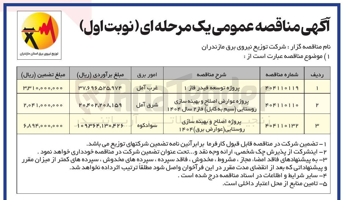 تصویر کوچک آگهی پروژه توسعه فیدر فاز ۱ 