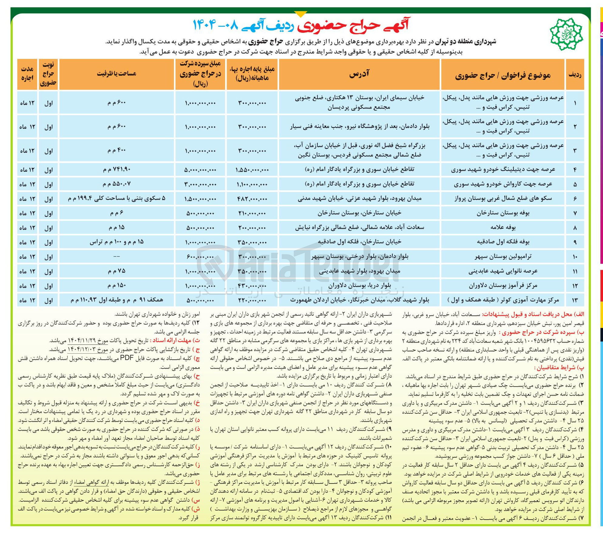 تصویر کوچک آگهی بهره برداری از اماکن