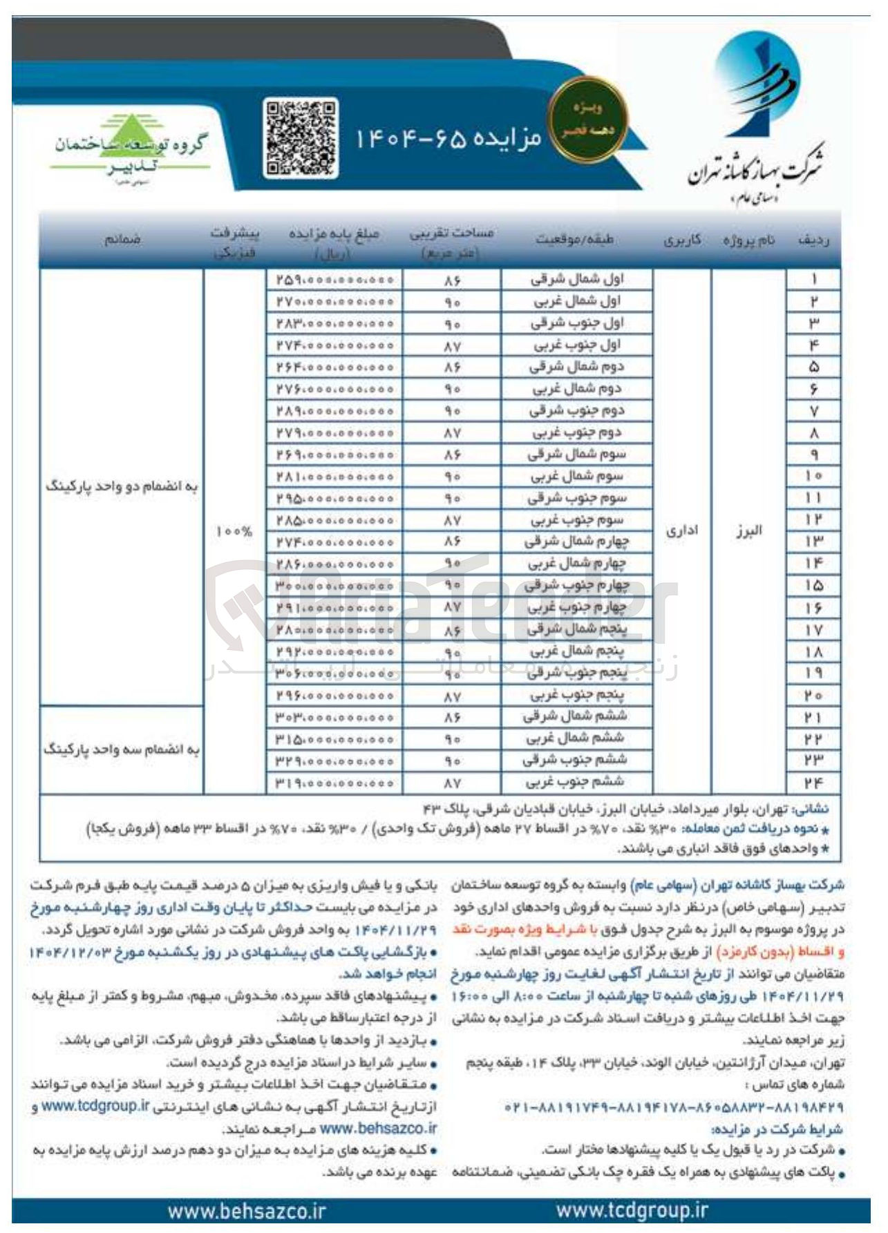 تصویر کوچک آگهی فروش واحدهای اداری