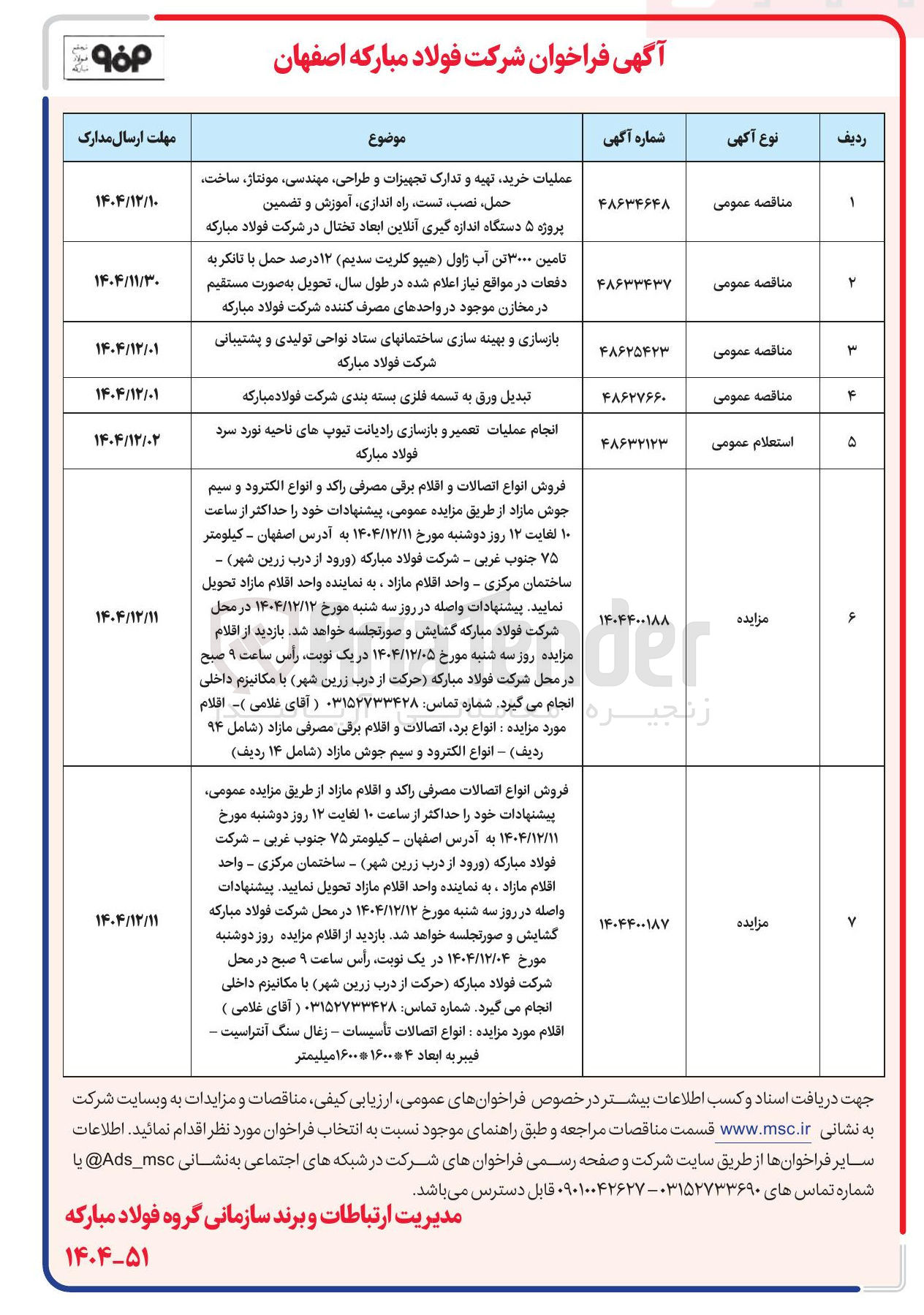 تصویر کوچک آگهی فروش انواع اتصالات مصرفی راکد و اقلام مازاد