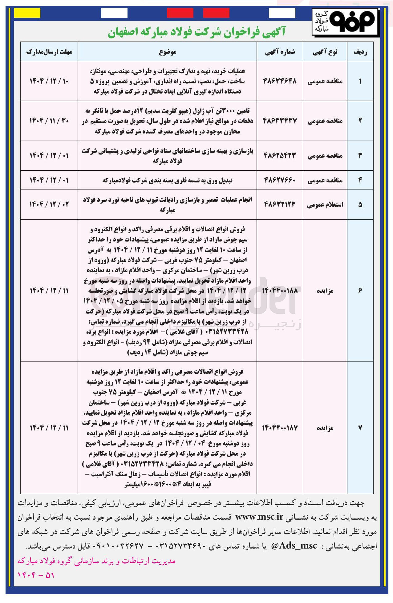 تصویر کوچک آگهی فروش انواع اتصالات مصرفی راکد و اقلام مازاد