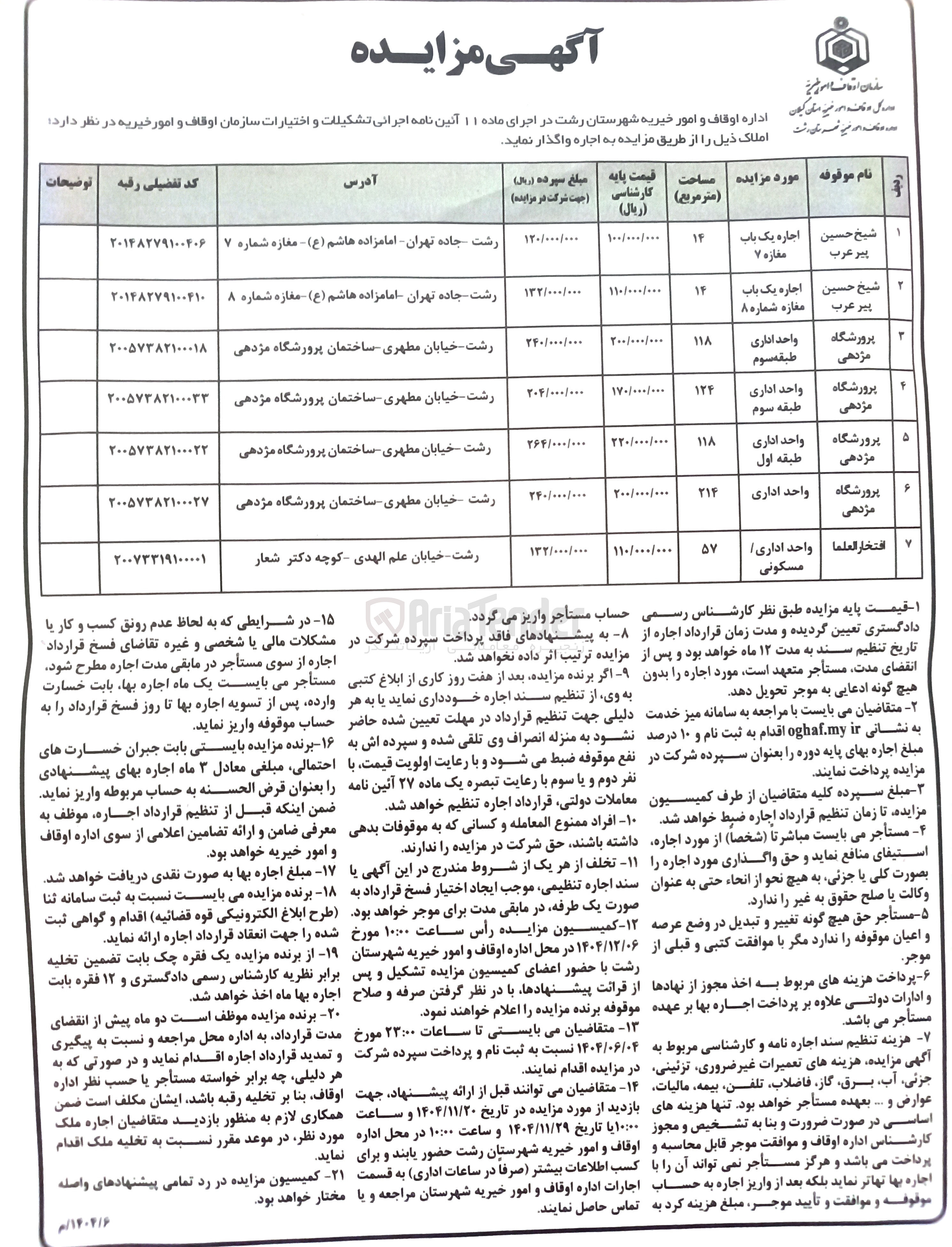 تصویر کوچک آگهی اجاره املاک