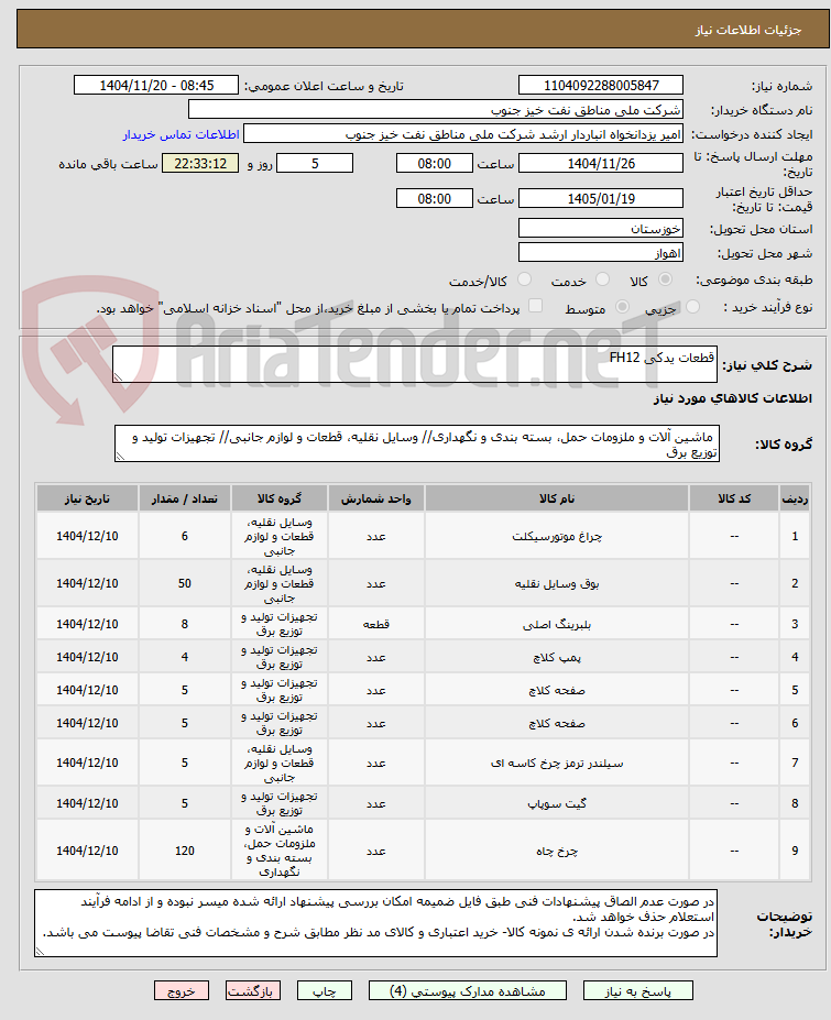 تصویر کوچک آگهی قطعات یدکی FH12
