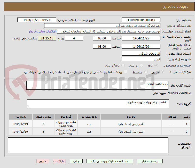 تصویر کوچک آگهی زین الکترو فیوژن 