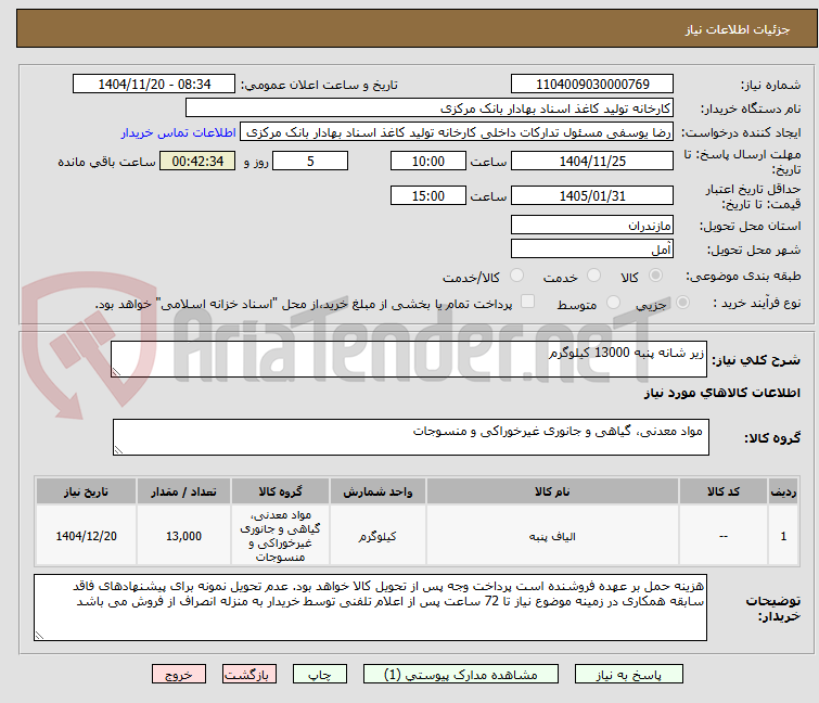 تصویر کوچک آگهی زیر شانه پنبه 13000 کیلوگرم