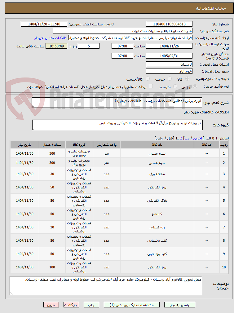 تصویر کوچک آگهی لوازم برقی (مطابق مشخصات پیوست لطفا دقت فرمایید)