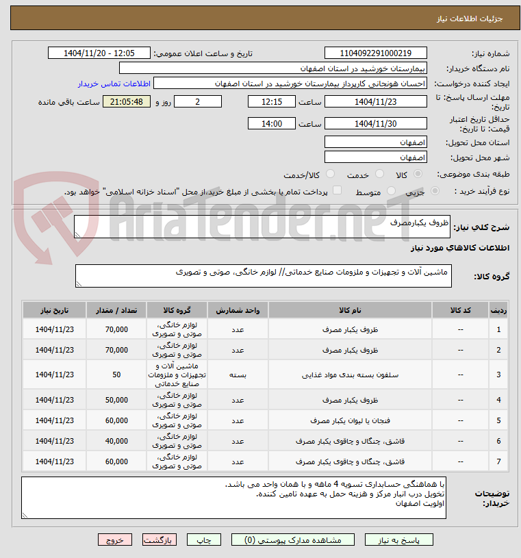 تصویر کوچک آگهی ظروف یکبارمصرف