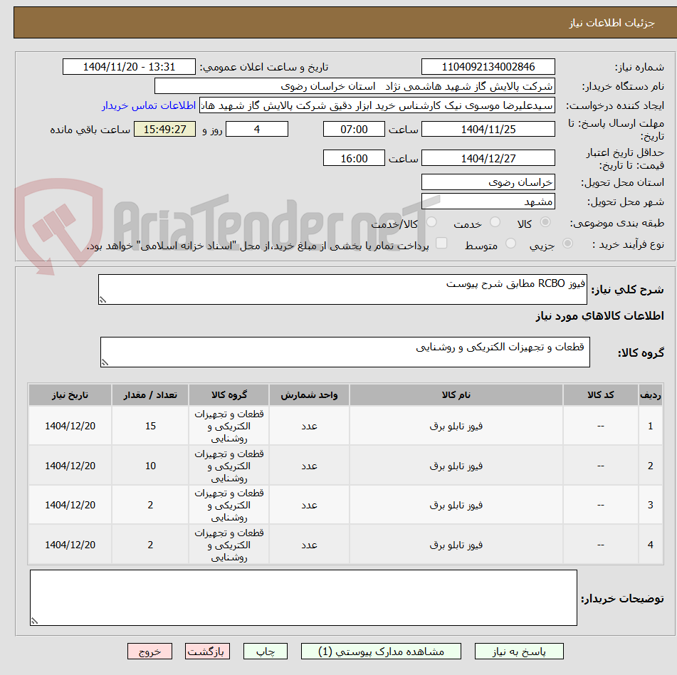 تصویر کوچک آگهی فیوز RCBO مطابق شرح پیوست