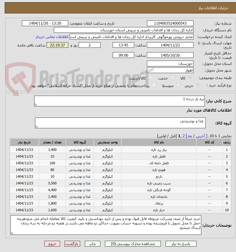 تصویر کوچک آگهی تره بار درجه 1