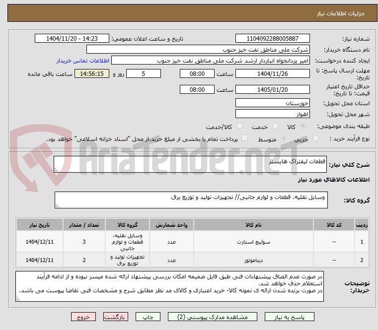 تصویر کوچک آگهی قطعات لیفتراک هایستر
