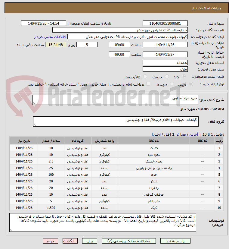 تصویر کوچک آگهی خرید مواد غذایی